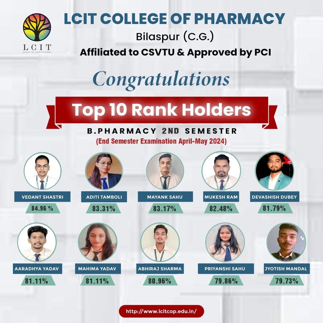 Top 10 Rank Holders